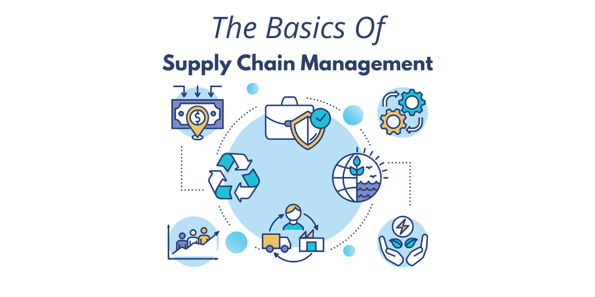 supply chain management